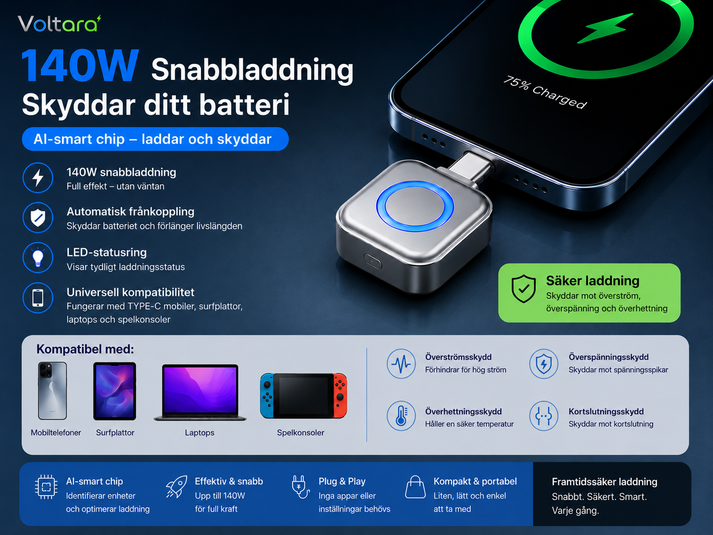 Voltara NightGuard™ - Nästa generation av säker nattladdning